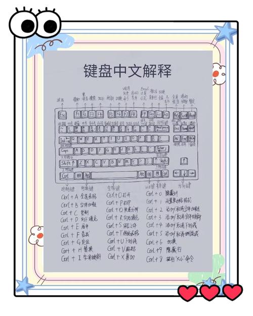 老滚5拍照快捷键
