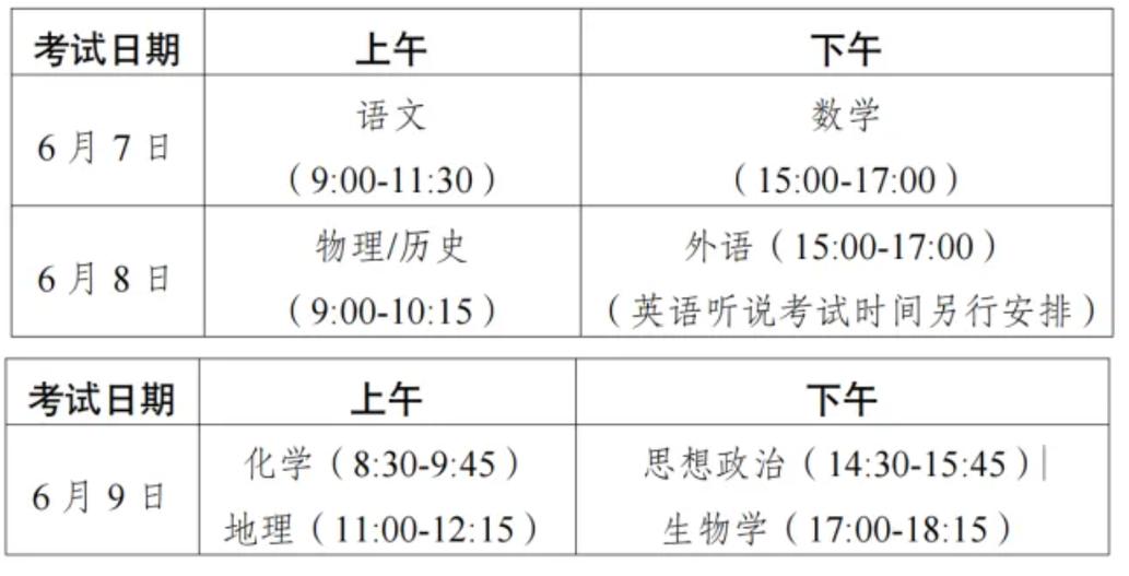 2026信息技术考试时间