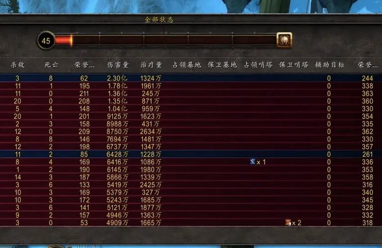 怀旧服怎么退出奥山缩略图