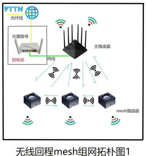无线网络忽略了怎么再加不进去了