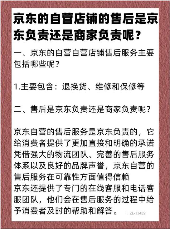 京东售后电话