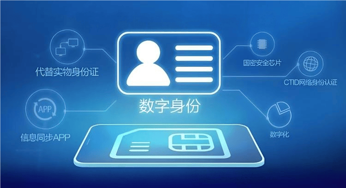 京东输入身份证安全吗