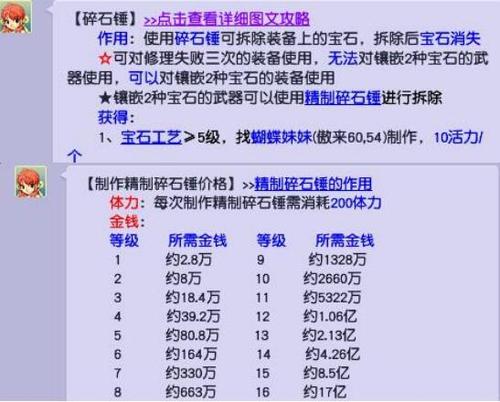 制作碎石锤需要多少钱缩略图
