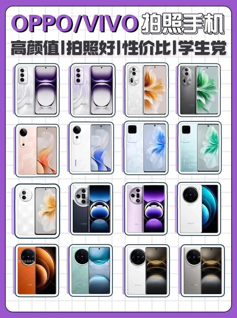 拍照手机选oppo还是vivo