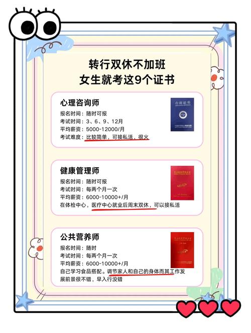 30岁的女人考什么证书最实用