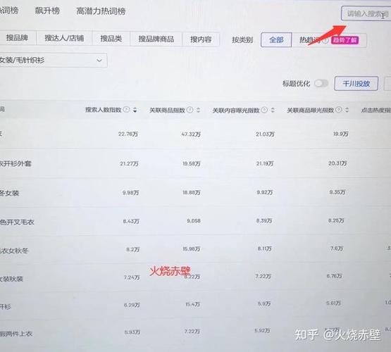 做抖店真的能赚钱吗