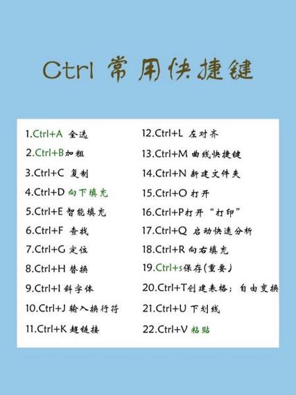 ctrl快捷键用哪几个手指