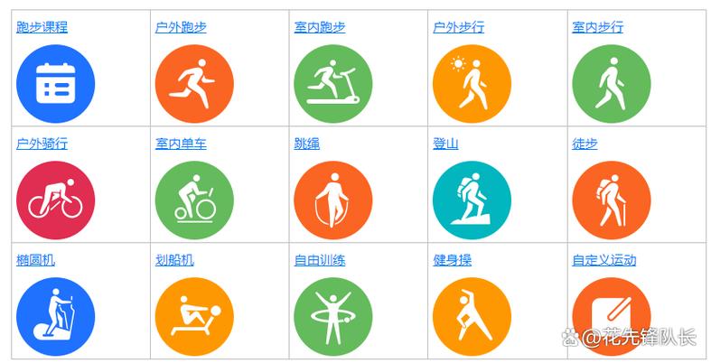 keep怎么自定义添加运动