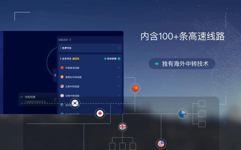 filetransfer梯子Vpm