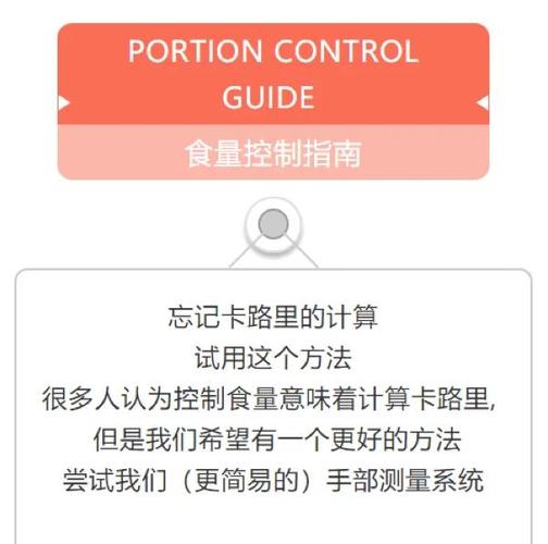 健身一天消耗多少卡路里合适截图