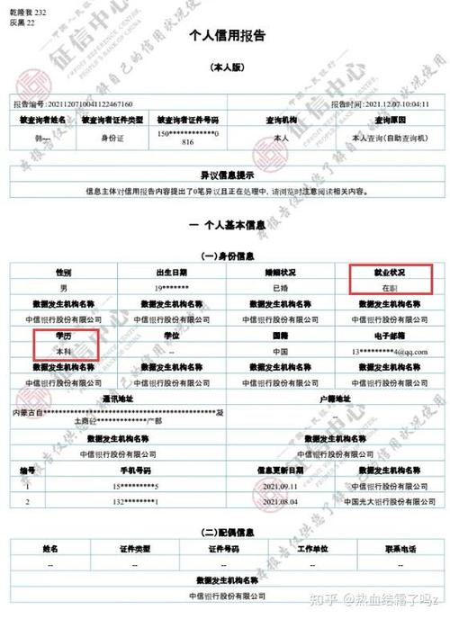 贷款征信