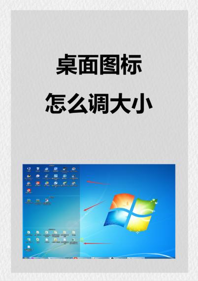 调整桌面图标大小的快捷键缩略图