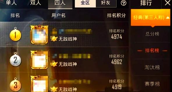 和平精英职业选手实力排行榜