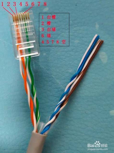 4芯电话线1234怎么接游戏截图