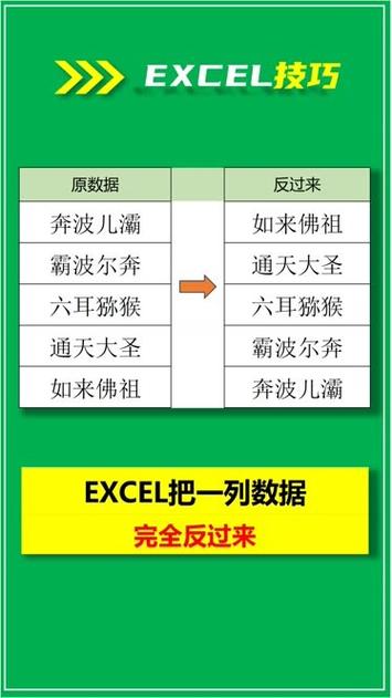 Excel表格一整列数据倒序