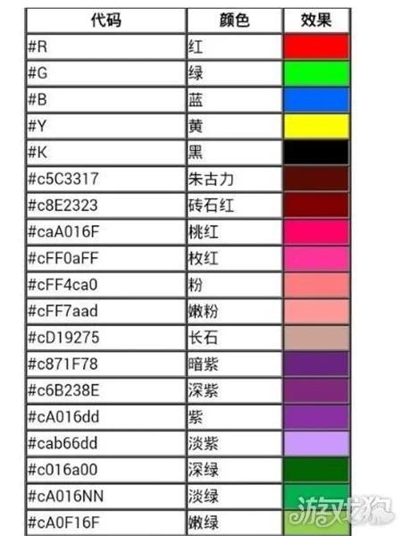 迷你世界彩虹渐变色怎么弄