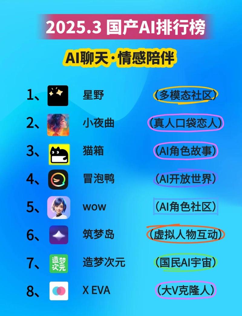 聊呗软件的智能人性