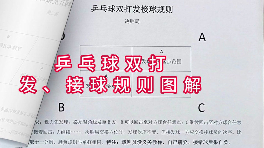 双打换位规则