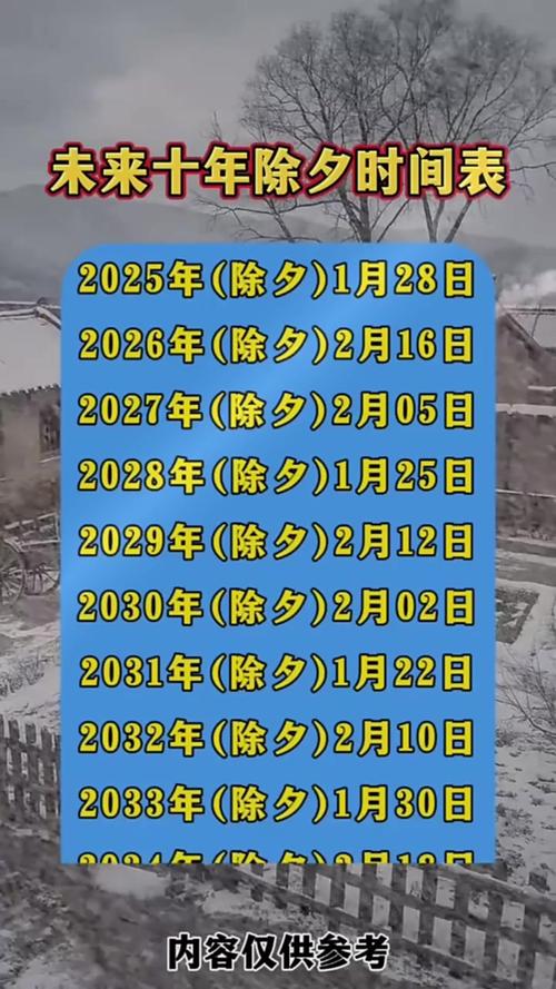 还有多少天就除夕