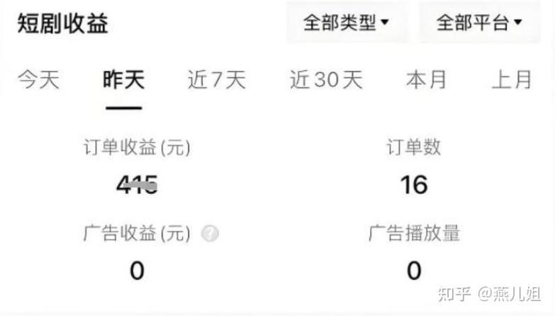 推广短剧能挣钱吗是真的吗