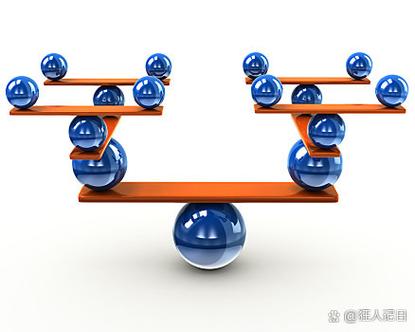 处于平衡状态的条件