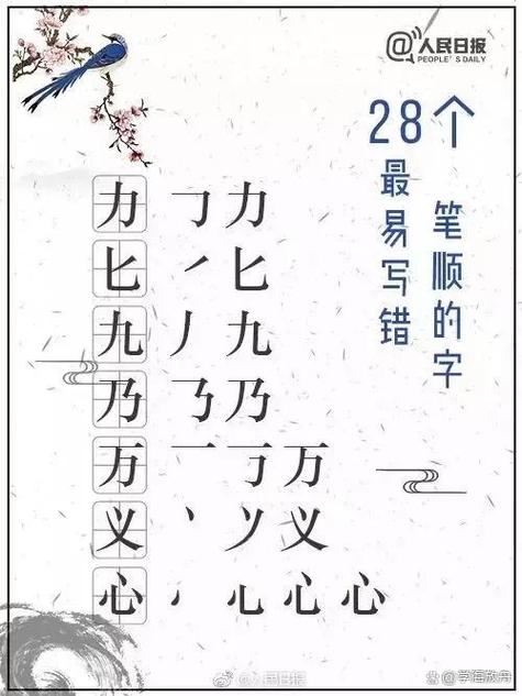 馗字拆16个字正确答案图标