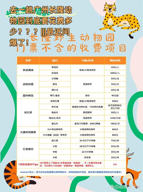 2026/4/13广州长隆野生动物园客流量