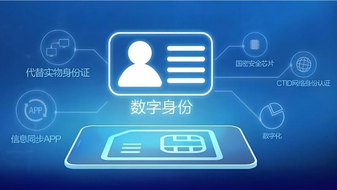 别人用我的身份证能贷款吗图标