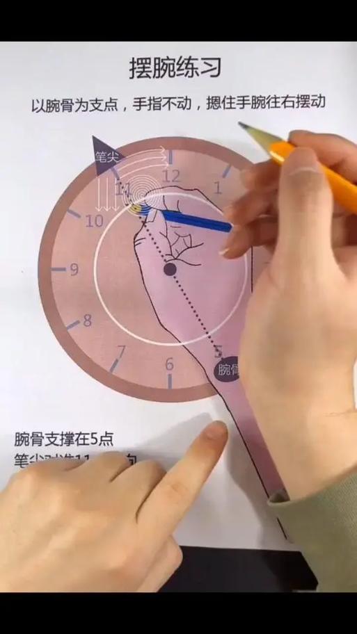 applewatch夜间抬腕