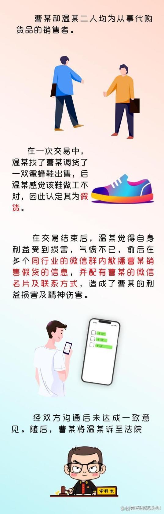 名誉侵权如何认定