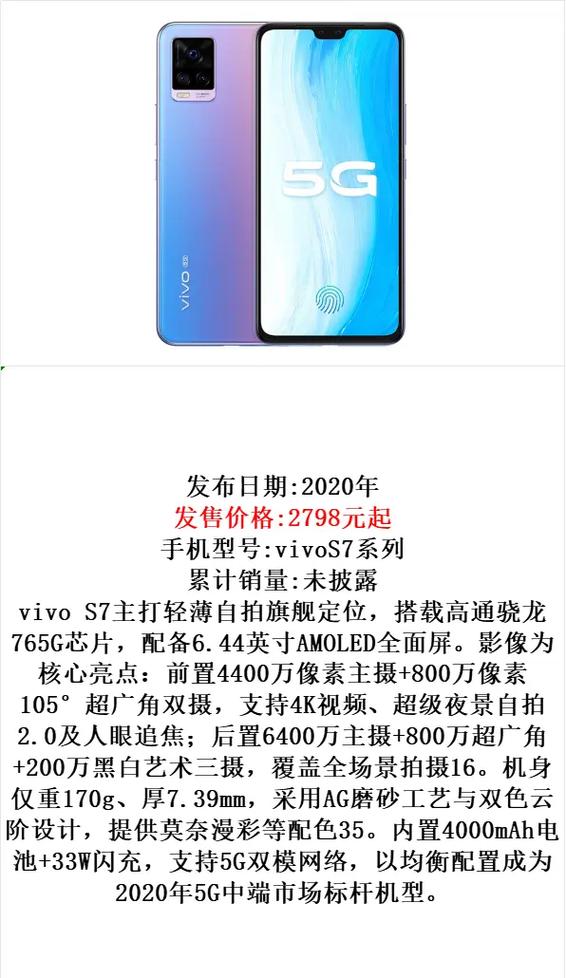 vivo s系列怎么样