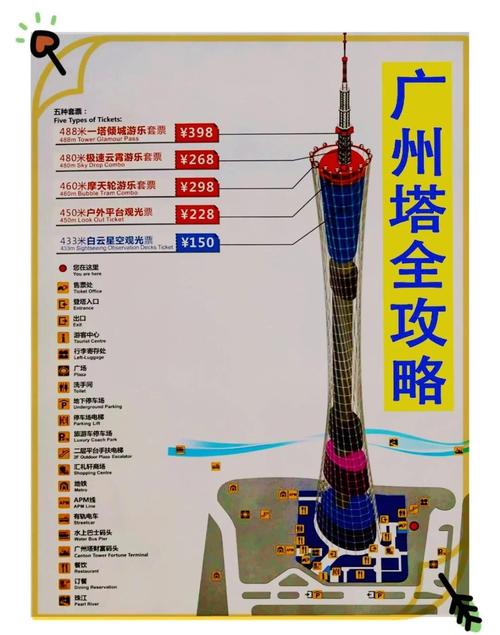 广州电视塔小蛮腰门票多少钱