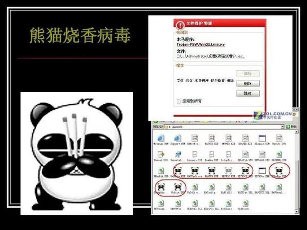 熊猫病毒是谁制造的