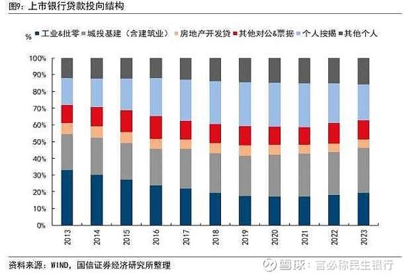 民生积分10000分等于多少钱缩略图
