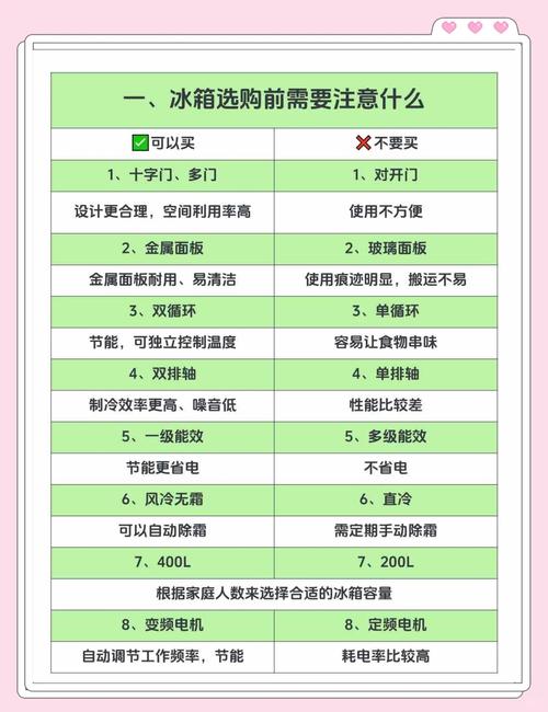怎么知道冰箱是变频还是定频