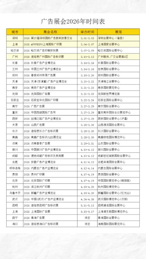 广州广告展会2020时间表缩略图