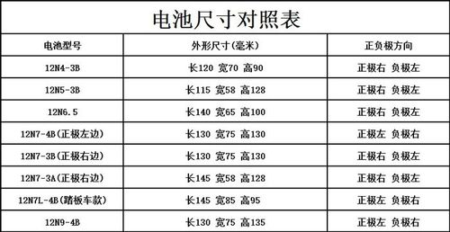 2号电池尺寸大小