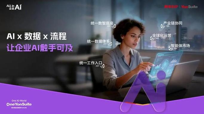 用友伙伴之家官网入口