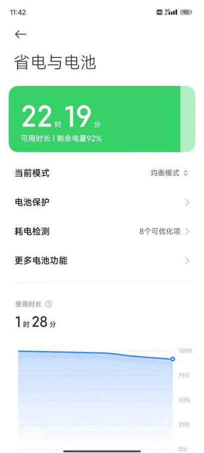 小米14的续航