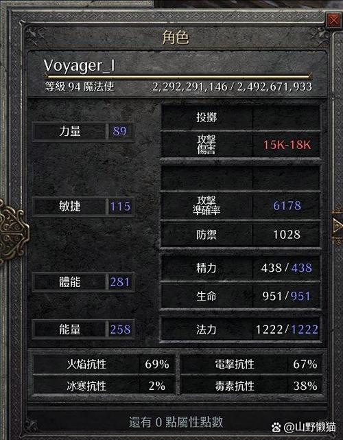暗黑2火弩法师最强输出排名