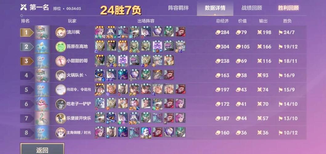金铲铲如何使用推荐阵容