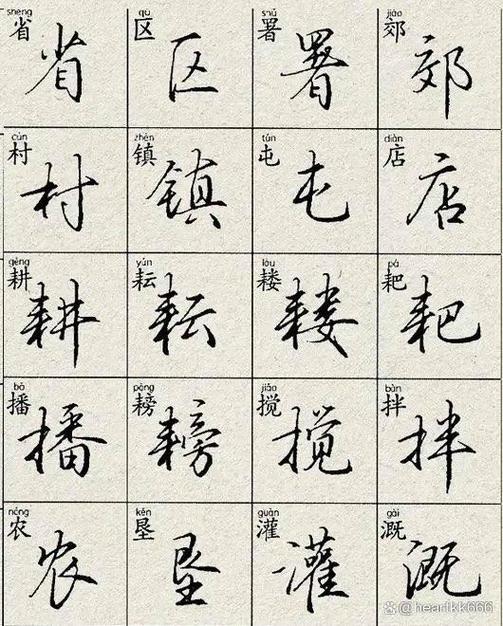 谁的行书适合初学者