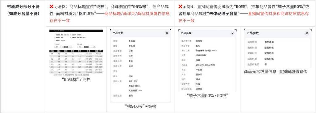 抖店退货率在哪里看