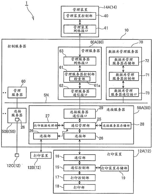 怎么进入打印机的系统设置