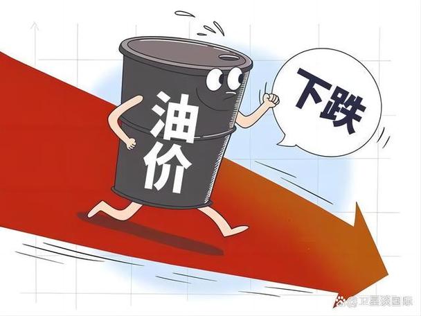 国际油价暴跌20%