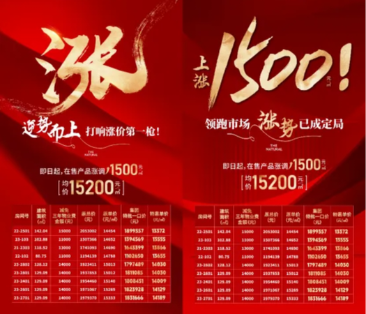 涨价多少怎么算