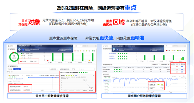 游戏辅助