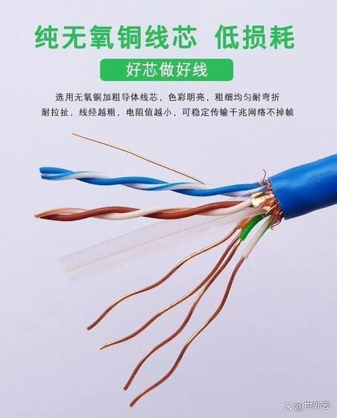 网线能达到千兆吗