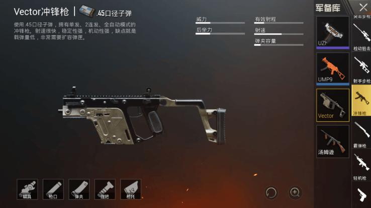 和平精英冲锋枪排行