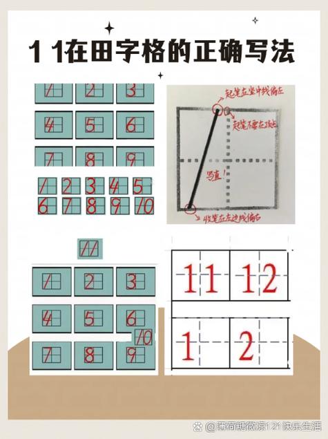 数字是占一格吗